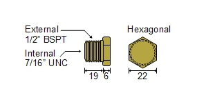 sBP03