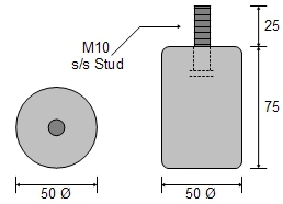 sCDZ6C-50B Type 3