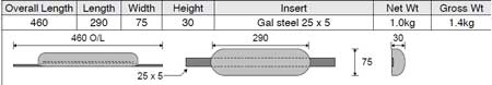 CDM-1.2S