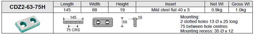 CDZ2-63-75H