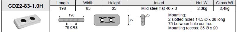 CDZ2-83-1.0H