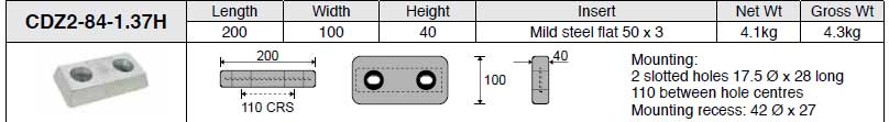 CDZ2-84-1.37H