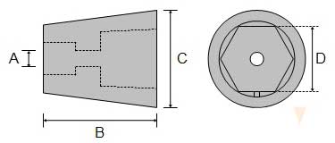 Metric-generic